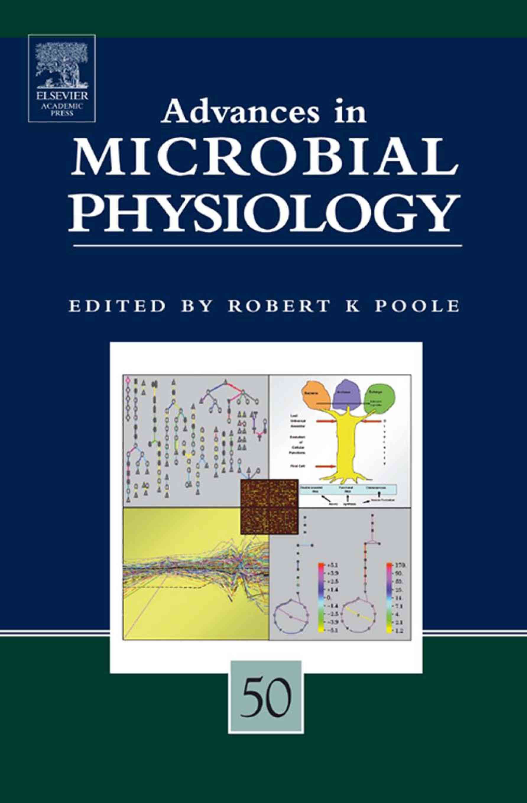 Advances in Microbial Physiology By Robert K. Poole (series editor)