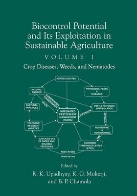 Biocontrol Potential and Its Exploitation in Sustainable Agriculture