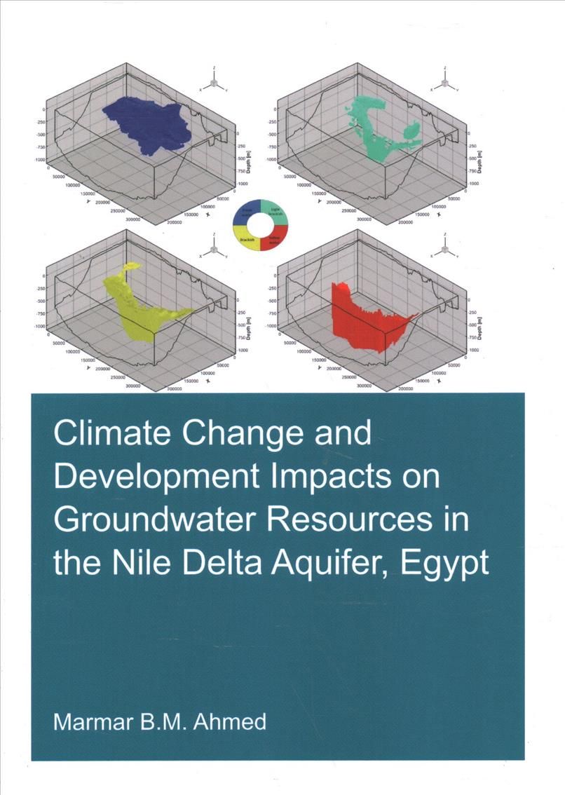 Climate Change and Development Impacts on Groundwater Resources in the Nile Delta Aquifer, Egypt