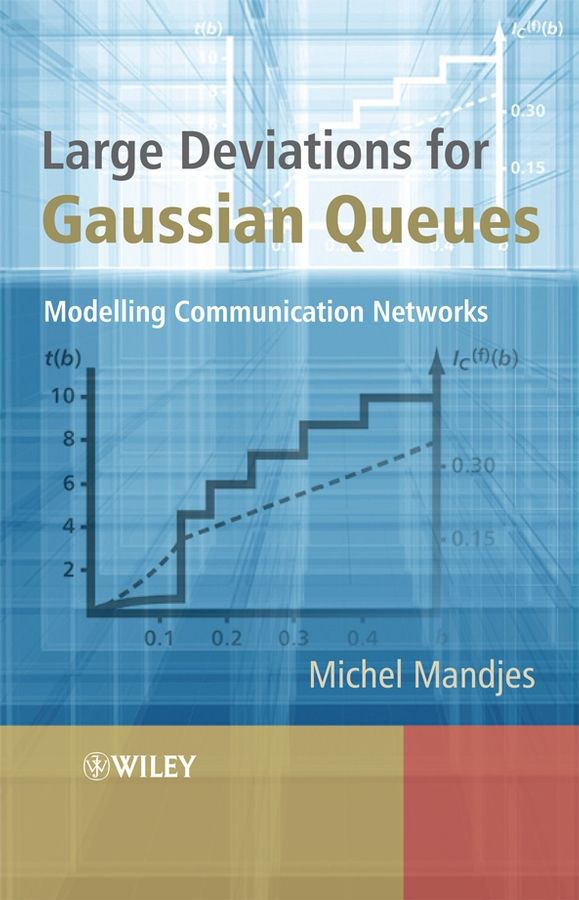 Large Deviations for Gaussian Queues ? Modelling Communication Networks