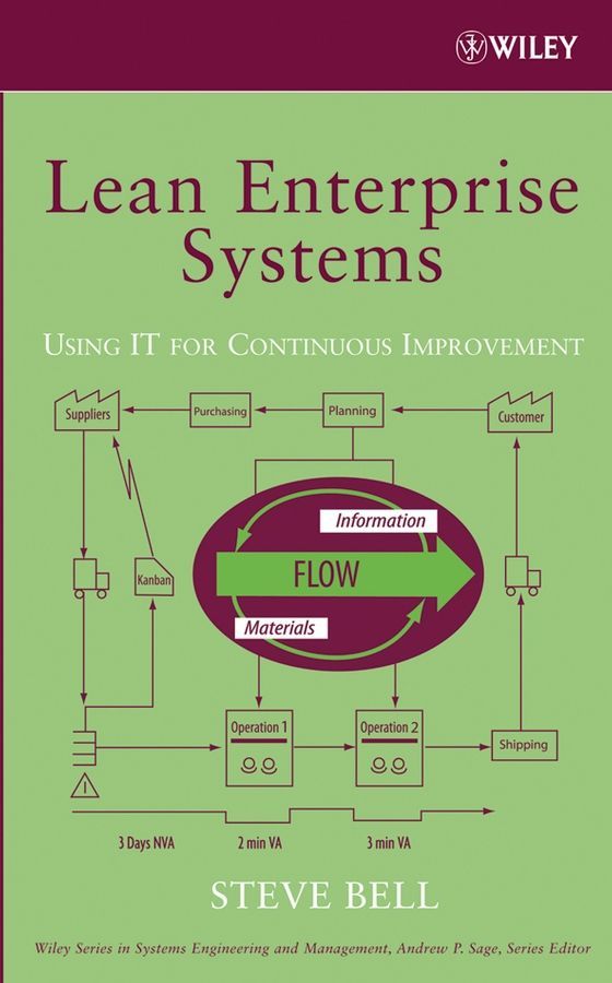 Lean Enterprise Systems ? Using IT for Continuous Improvement
