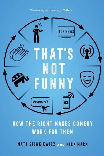 That's Not Funny By Matt Sienkiewicz, Nick Marx 9780520402966