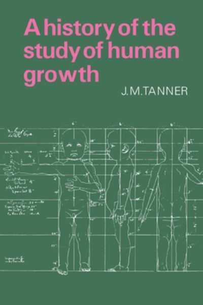 A History of the Study of Human Growth By J. M. Tanner 9780521134026
