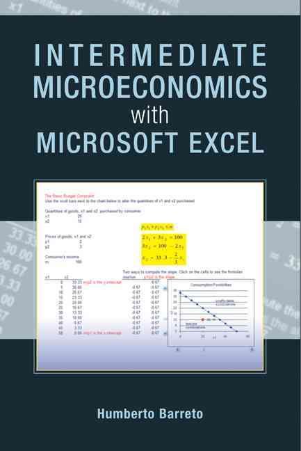 Intermediate Microeconomics With Microsoft Excel By Humberto Barreto