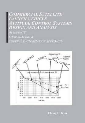 Commercial Satellite Launch Vehicle Attitude Control Systems Design and Analysis (H-infinity, Loop Shaping, and Coprime Approach)