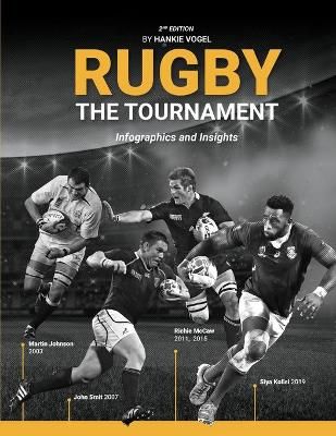 Rugby The Tournament By Hankie Vogel 9780620906265 (Paperback)