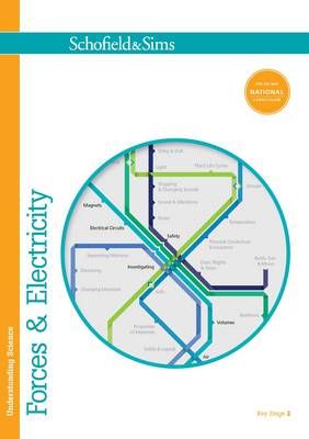 Understanding Science: Forces & Electricity By Penny Johnson