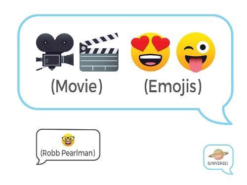 Movie Emojis By Robb Pearlman 9780789344007 (Paperback)