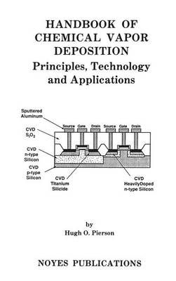 Handbook of Chemical Vapor Deposition 9780815513001 (Hardback)