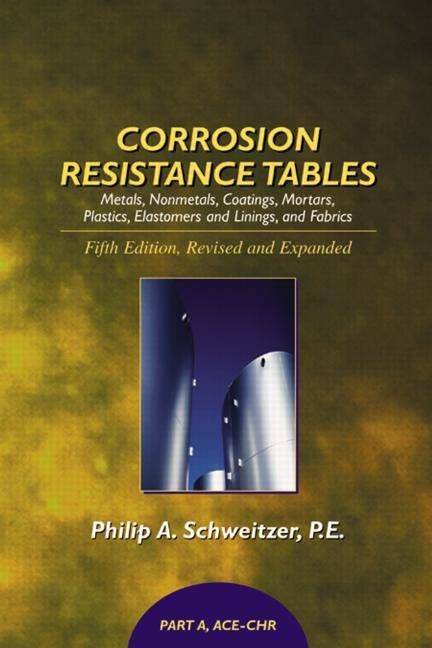 Corrosion Resistance Tables By Philip A. Schweitzer 9780824756727