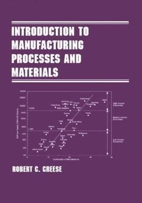 Introduction to Manufacturing Processes and Materials 9780824799144