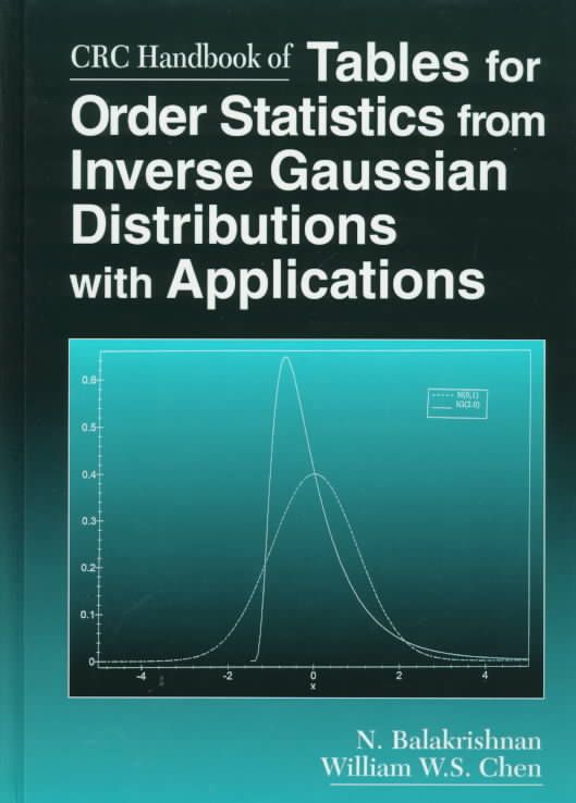 CRC Handbook of Tables for Order Statistics from Inverse Gaussian Distributions with Applications