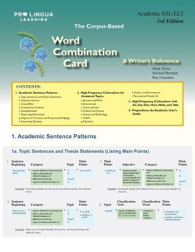 The Word Combination Card 9780866475877 (Postcard book or pack)