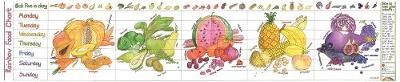 Rainbow Food Activity Chart By Liz Cook 9780953622283 (Paperback)