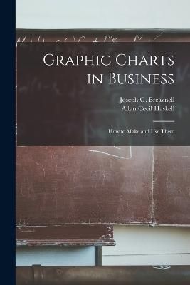 Graphic Charts in Business By Haskell 9781018501024 (Paperback)