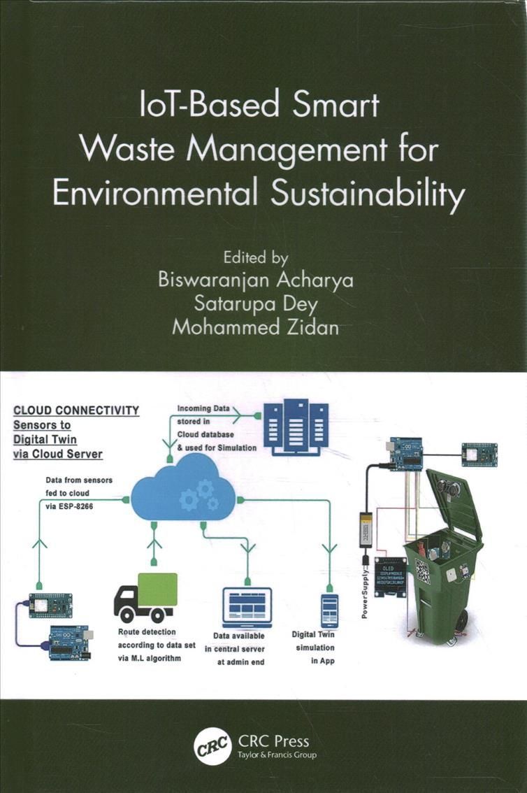 IoT-Based Smart Waste Management for Environmental Sustainability