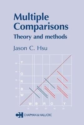 Multiple Comparisons By Jason C. Hsu 9781032478029 (Paperback)
