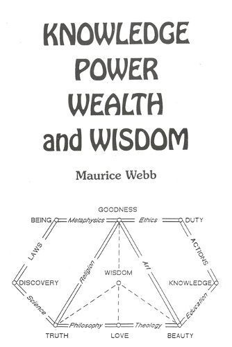 Knowledge, Power, Wealth and Wisdom By Maurice Webb 9781035802593