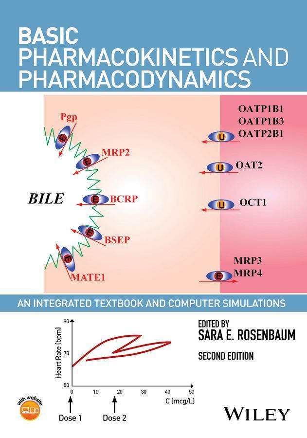 Basic Pharmacokinetics and Pharmacodynamics 9781119143154 (Paperback)