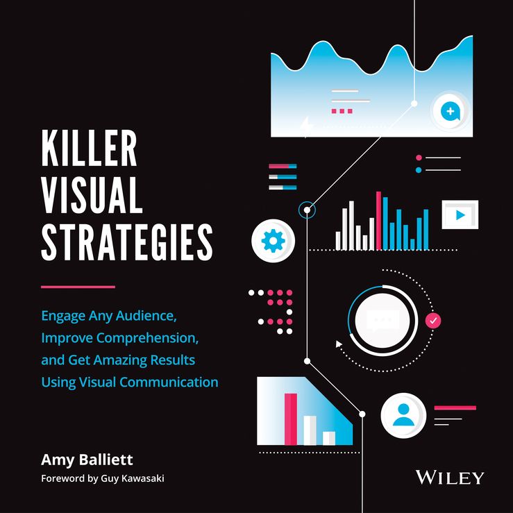 Killer Visual Strategies By Amy Balliett 9781119680222 (Paperback)
