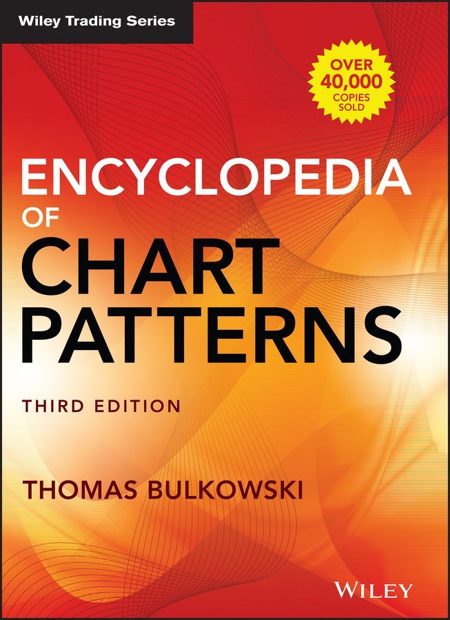 Encyclopedia of Chart Patterns By Thomas N. Bulkowski 9781119739685