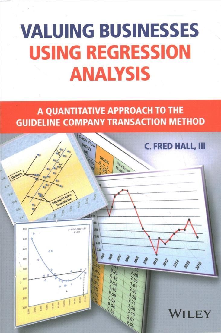 Valuing Businesses Using Regression Analysis By C. Fred Hall