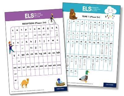 Essential Letters and Sounds: Essential Letters and Sounds: Spelling Poster: Pack of 2