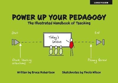 Power Up Your Pedagogy 9781398388062 (Paperback)