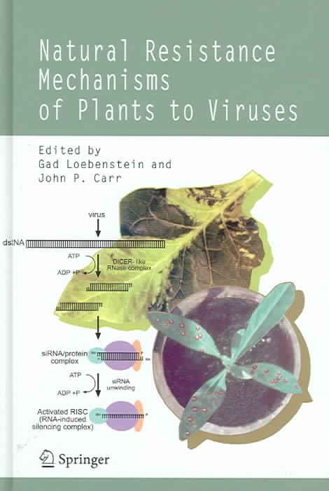 Natural Resistance Mechanisms of Plants to Viruses 9781402037795