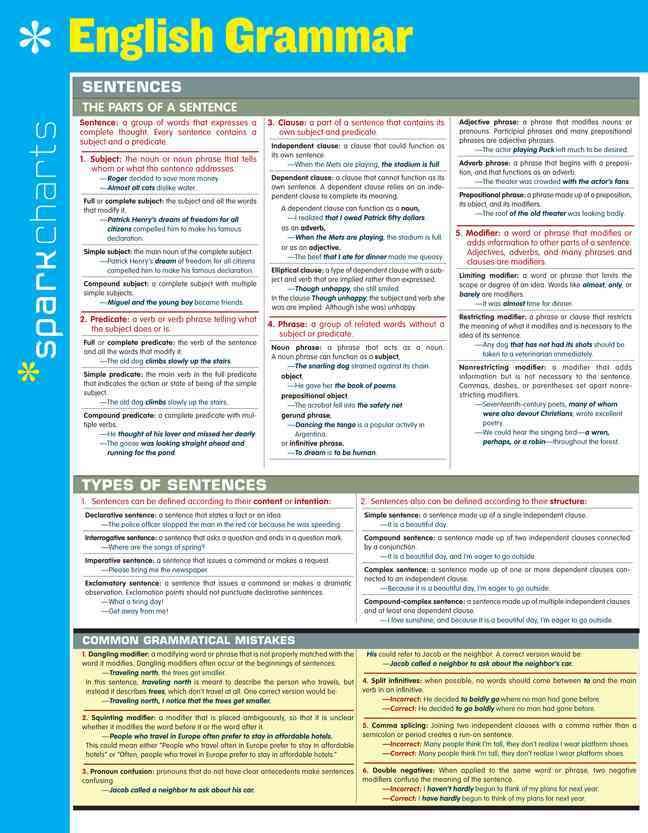 English Grammar Sparkcharts By Sparknotes, Sparknotes 9781411470293