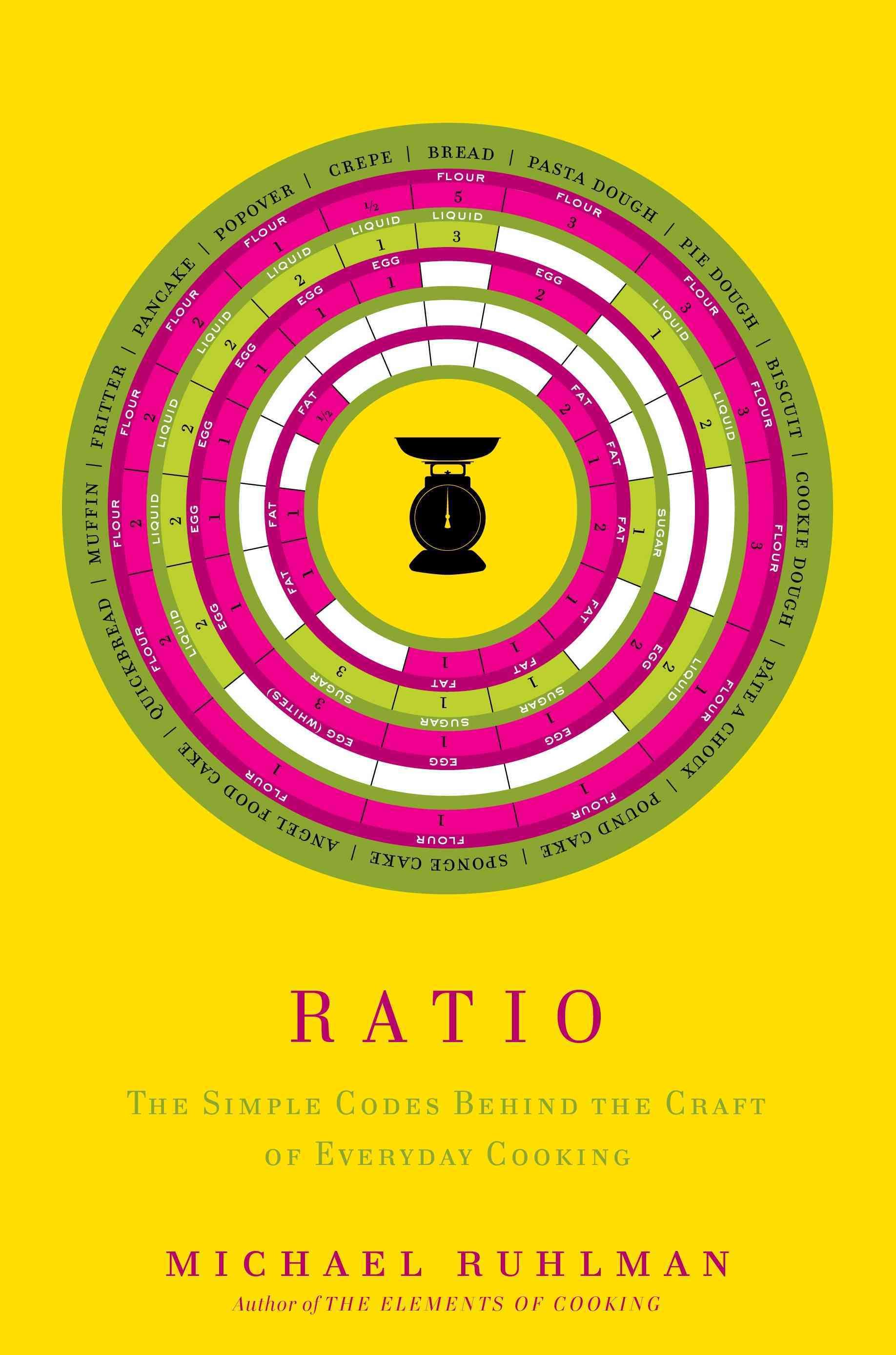 Ratio By Michael Ruhlman 9781416566113 (Book)