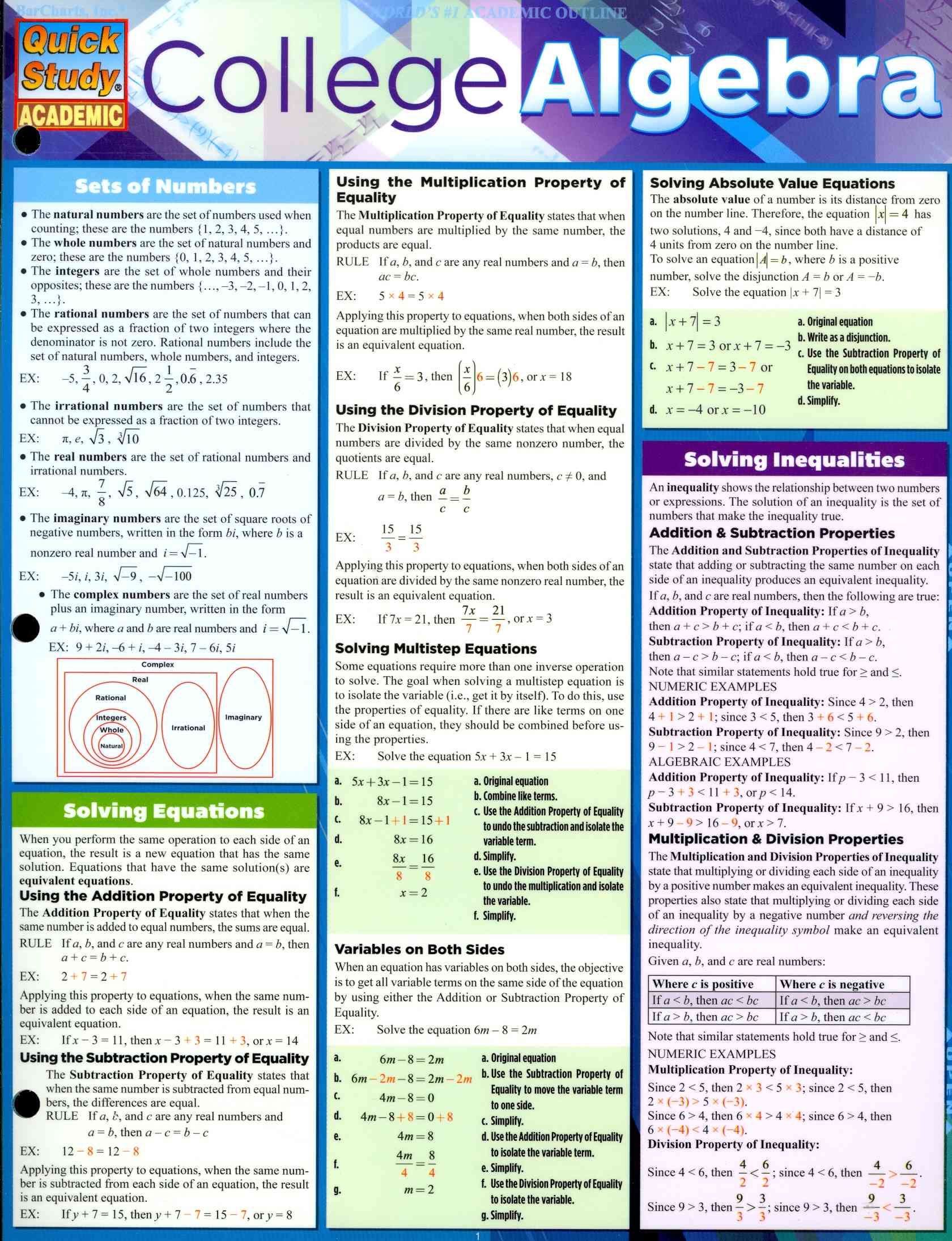 College Algebra By Ken Yablonsky 9781423220312 (Pamphlet)