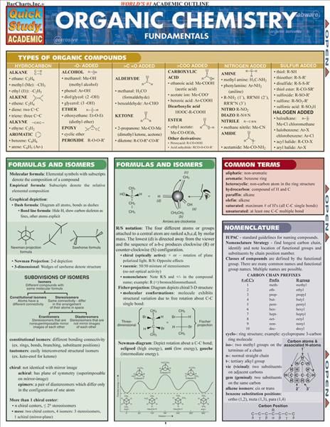 Organic Chemistry Fundamentals By Mark Jackson 9781423228172