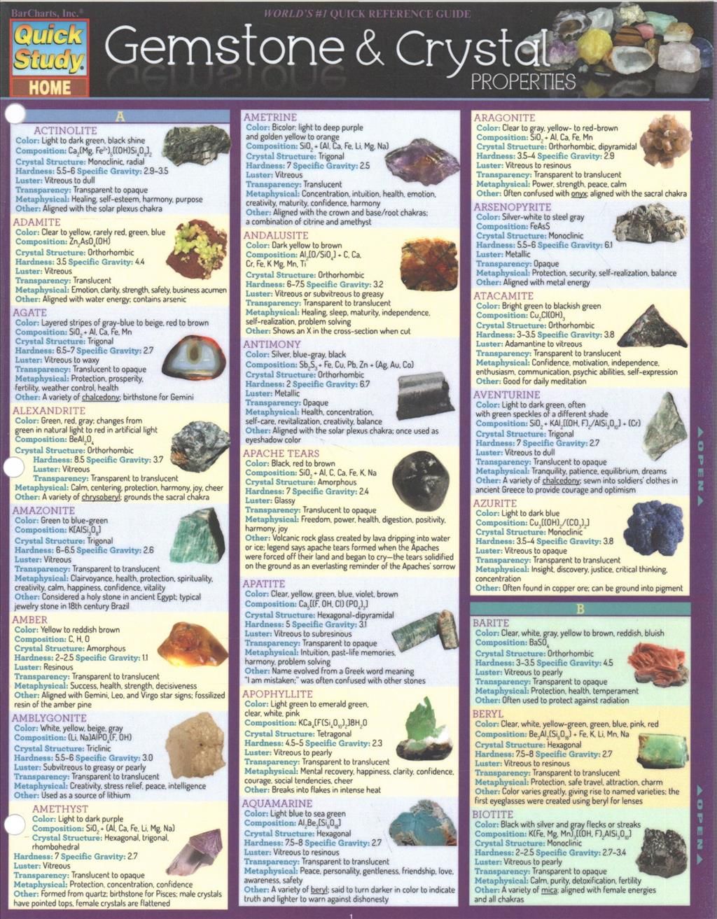 Gemstone & Crystal Properties By Jennifer Billock 9781423228592