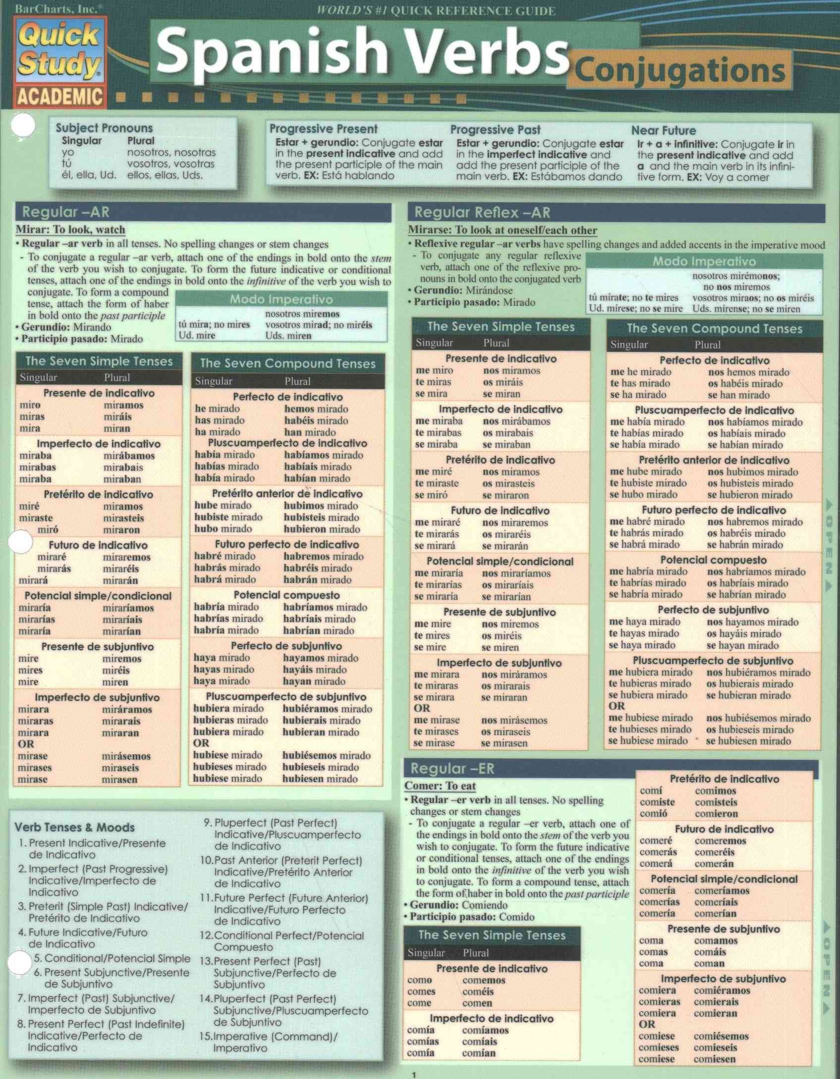 Spanish Verbs - Conjugations By Elizabeth Ronne 9781423231158