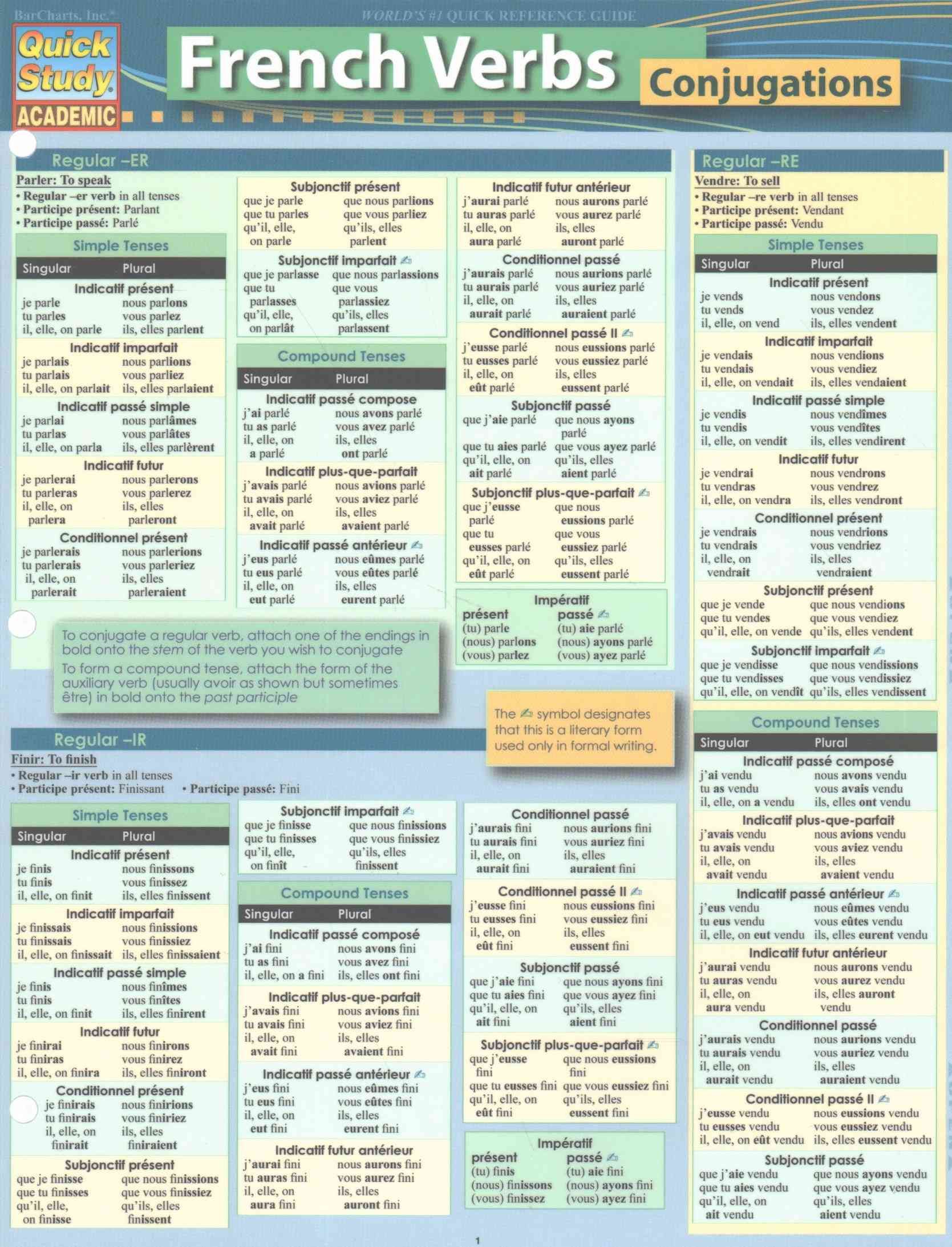 French Verb-Conjugations By Rachel Jacobs 9781423233152