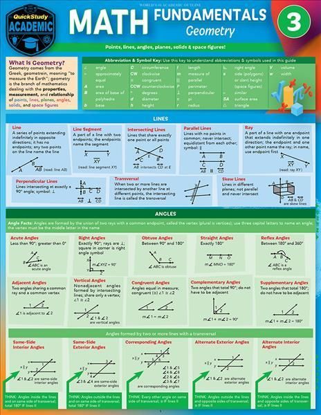 Math Fundamentals 3 - Geometry 9781423247265 (Poster)