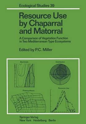 Resource Use by Chaparral and Matorral By P.C. Miller (editor)