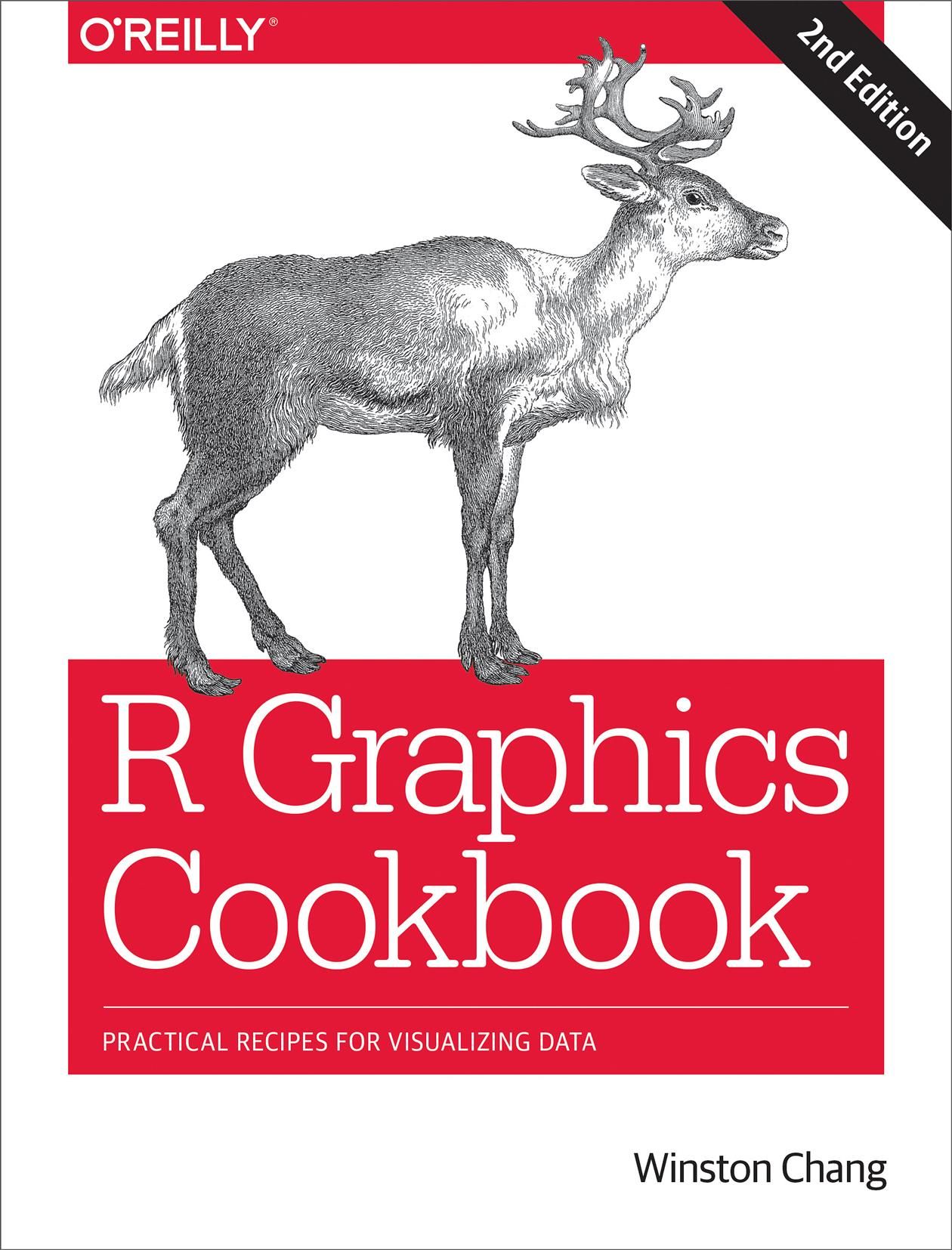 R Graphics Cookbook By Winston Chang 9781491978603 (Paperback)