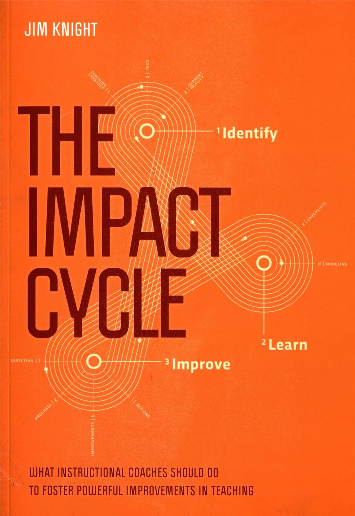 The Impact Cycle By Jim Knight 9781506306865 (Paperback)