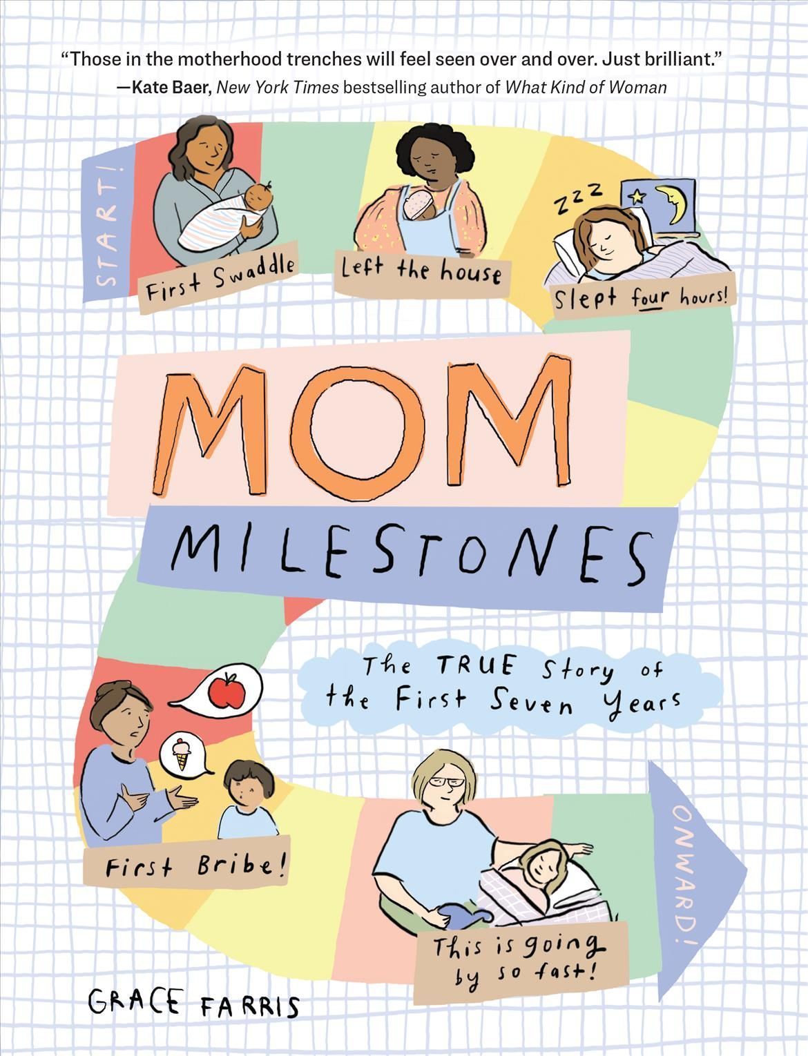 Mom Milestones By Grace Farris 9781523511471 (Paperback)