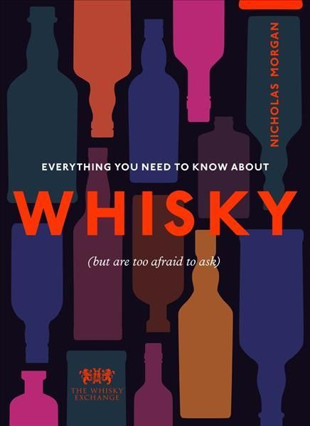Everything You Need to Know About Whisky (But Are Too Afraid to Ask)