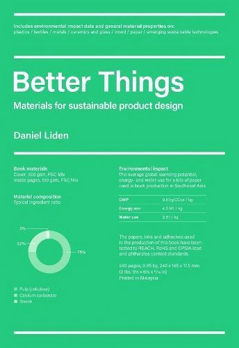 Better Things By Daniel Liden 9781529419689 (Paperback)