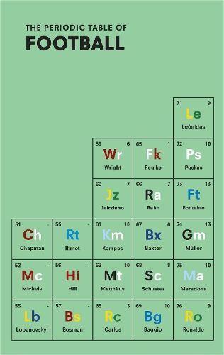 The Periodic Table of Football By Nick Holt 9781529937701 (Paperback)