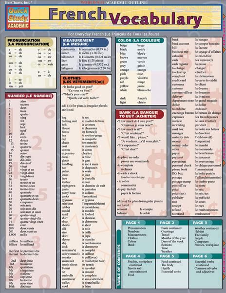 French Vocabulary Laminate Reference Chart By Liliane Arnet