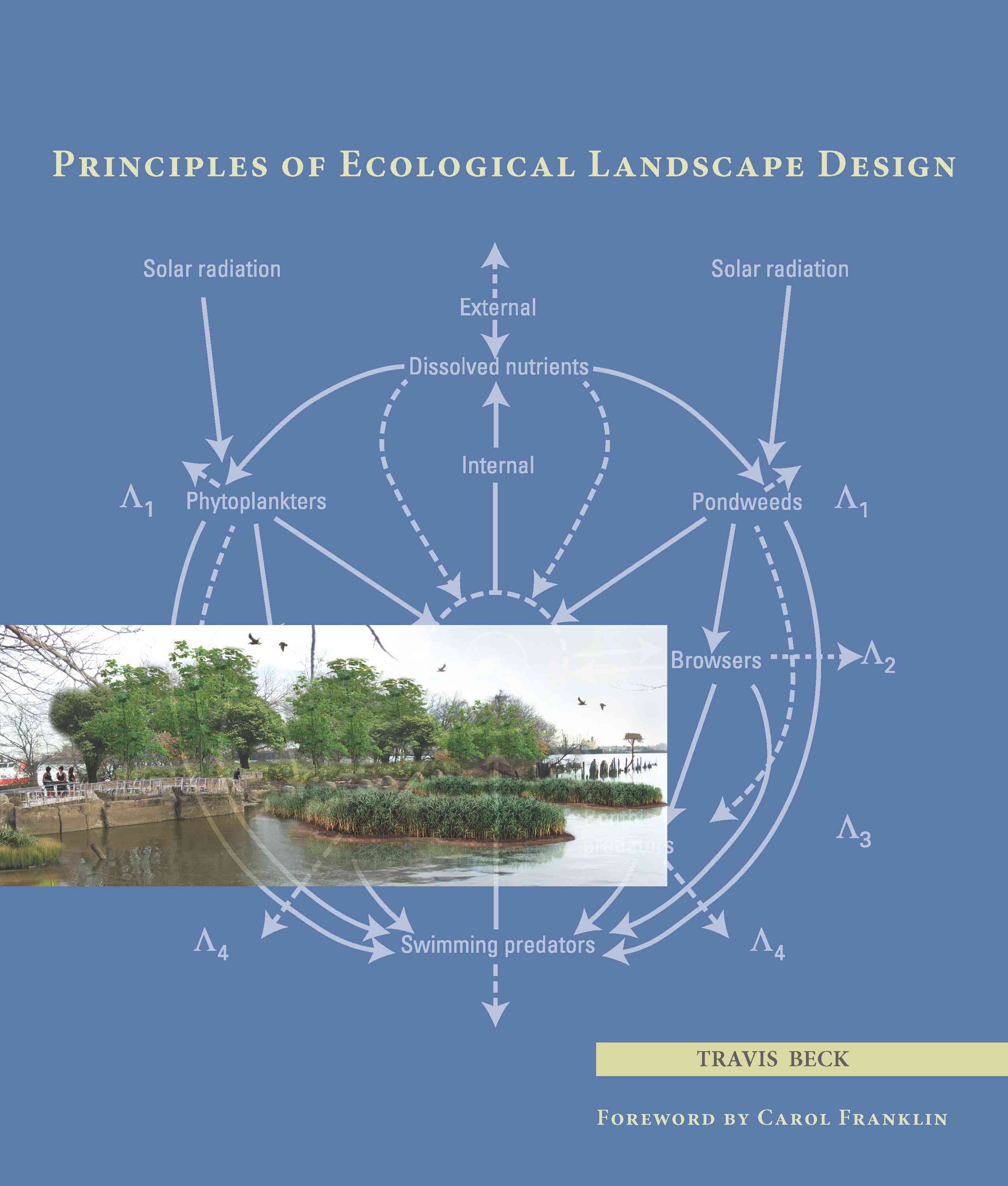 Principles of Ecological Landscape Design By Travis Beck 9781597267021