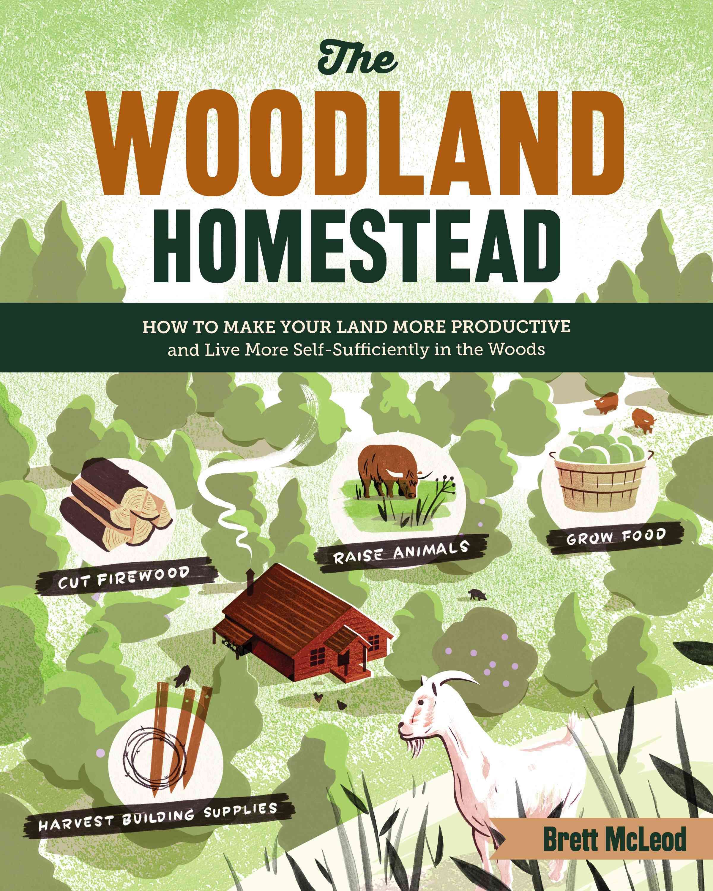 The Woodland Homestead By Brett McLeod 9781612123493 (Paperback)