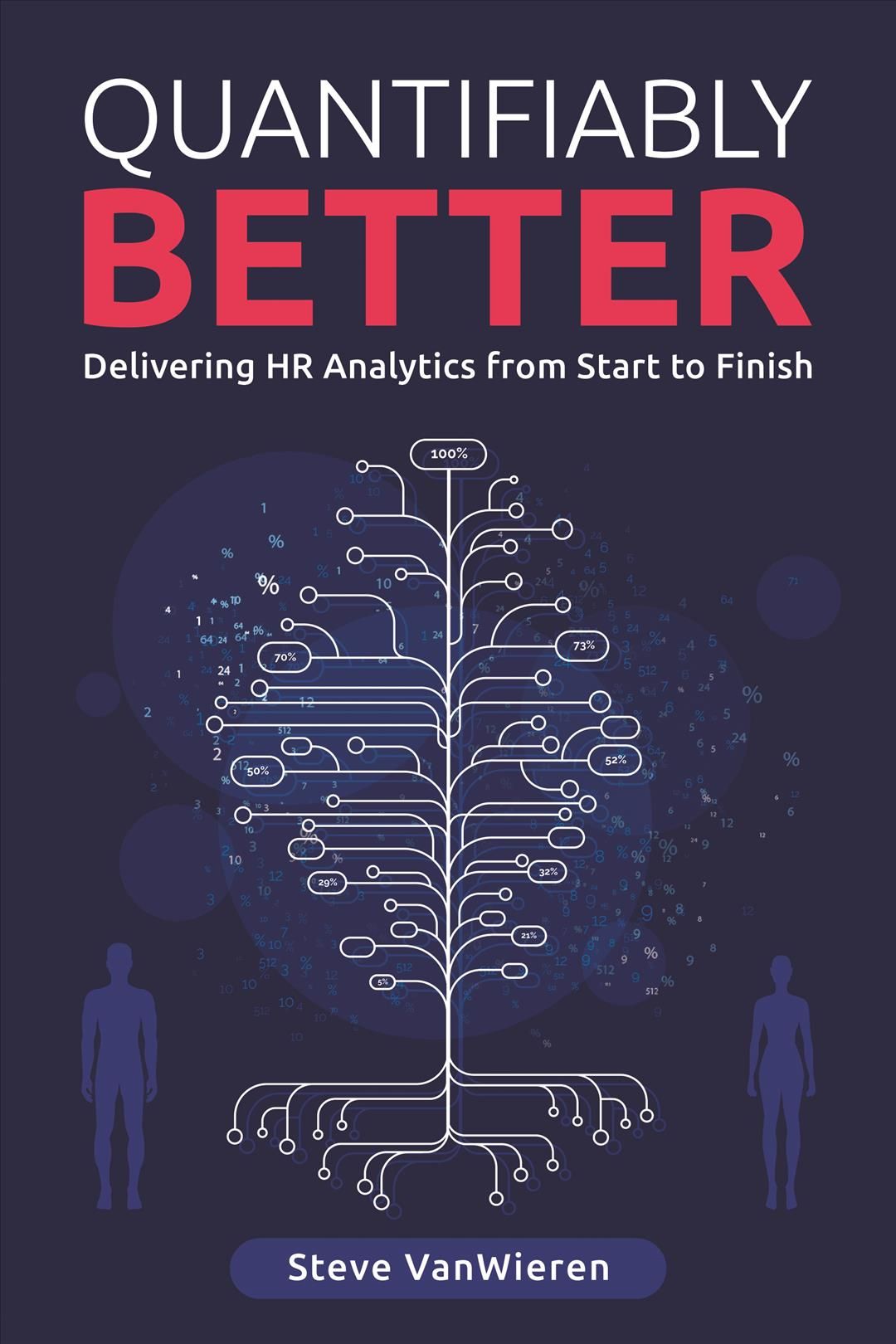 Quantifiably Better By Steve VanWieren 9781634622219 (Paperback)