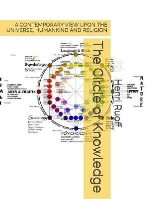The Circle of Knowledge. By Henri, Ruoff W. 9781636257198 (Hardback)