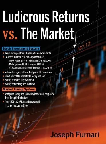 Ludicrous Returns Vs. The Market By Joseph Furnari 9781662940521